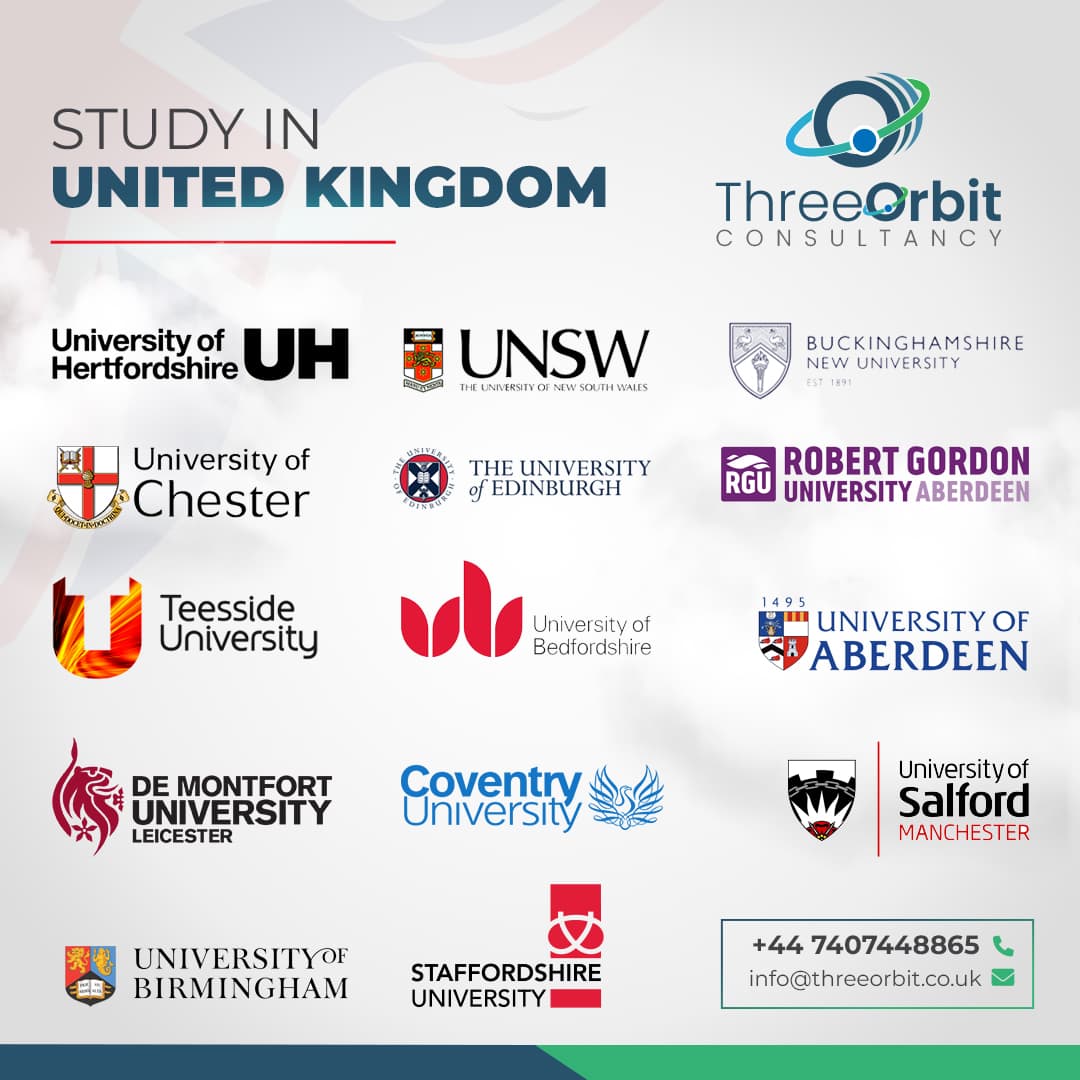 3 Orbit Consultancy - Social Media Posts visually presented - 3